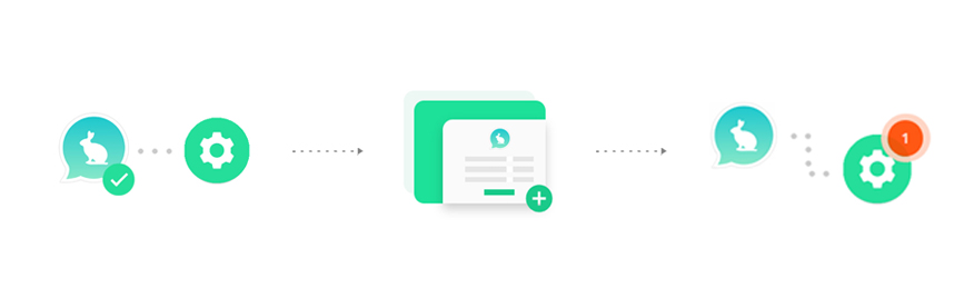 Integrate WhatsApp with HubSpot through the Zapier and get steps Integrate WhatsApp with HubSpot through the Zapier and get steps