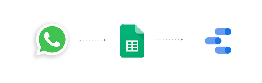 WhatsApp Business App vs API getchat connect WhatsApp with Data studio WhatsApp Business App vs API getchat connect WhatsApp with Data studio getchat.360dialog.io WhatsApp Business API
